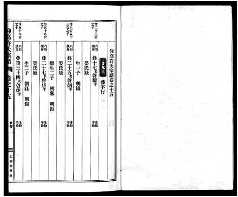 [下载][仰高许氏宗谱_25卷]浙江.仰高许氏家谱_十五.pdf