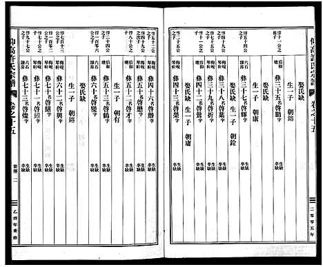 [下载][仰高许氏宗谱_25卷]浙江.仰高许氏家谱_十五.pdf