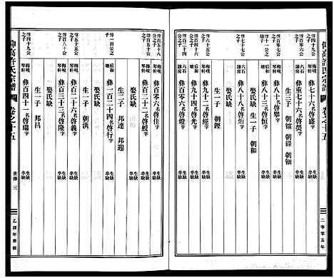 [下载][仰高许氏宗谱_25卷]浙江.仰高许氏家谱_十五.pdf