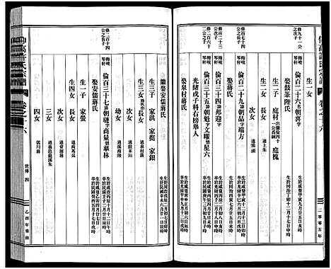 [下载][仰高许氏宗谱_25卷]浙江.仰高许氏家谱_十六.pdf