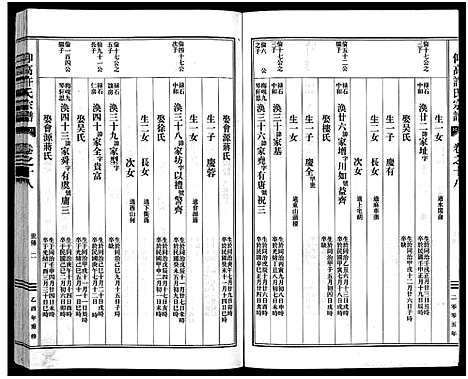 [下载][仰高许氏宗谱_25卷]浙江.仰高许氏家谱_十八.pdf