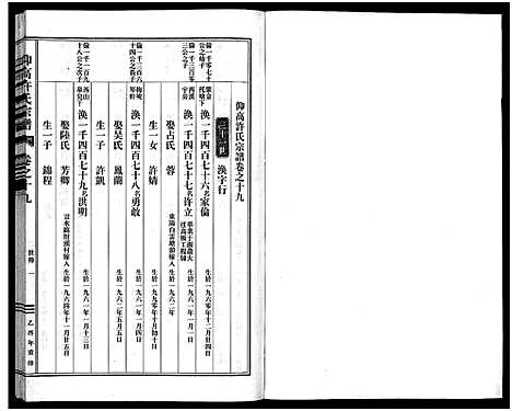 [下载][仰高许氏宗谱_25卷]浙江.仰高许氏家谱_十九.pdf