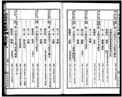 [下载][仰高许氏宗谱_25卷]浙江.仰高许氏家谱_十九.pdf