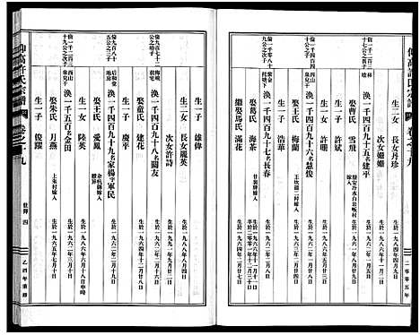 [下载][仰高许氏宗谱_25卷]浙江.仰高许氏家谱_十九.pdf