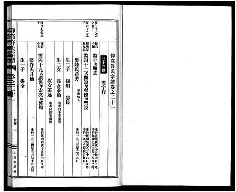 [下载][仰高许氏宗谱_25卷]浙江.仰高许氏家谱_二十一.pdf