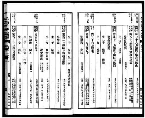 [下载][仰高许氏宗谱_25卷]浙江.仰高许氏家谱_二十一.pdf