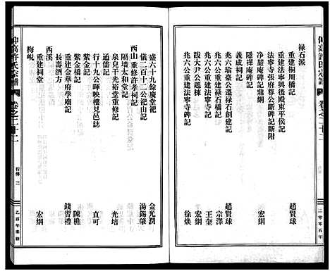 [下载][仰高许氏宗谱_25卷]浙江.仰高许氏家谱_二十二.pdf