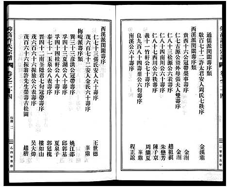 [下载][仰高许氏宗谱_25卷]浙江.仰高许氏家谱_二十四.pdf