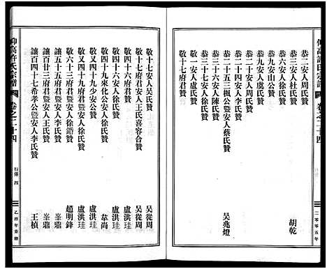 [下载][仰高许氏宗谱_25卷]浙江.仰高许氏家谱_二十四.pdf