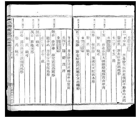 [下载][何氏重修宗谱]浙江.何氏重修家谱.pdf