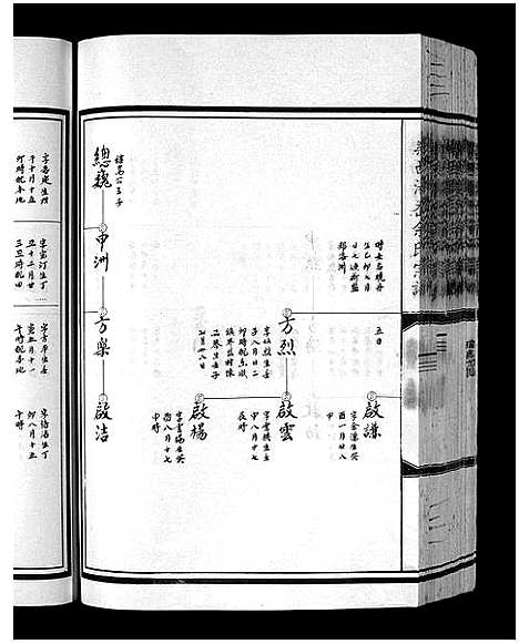 [下载][余氏宗谱_不分卷]浙江.余氏家谱_二.pdf