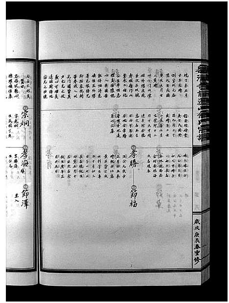 [下载][余氏宗谱_不分卷]浙江.余氏家谱_四.pdf