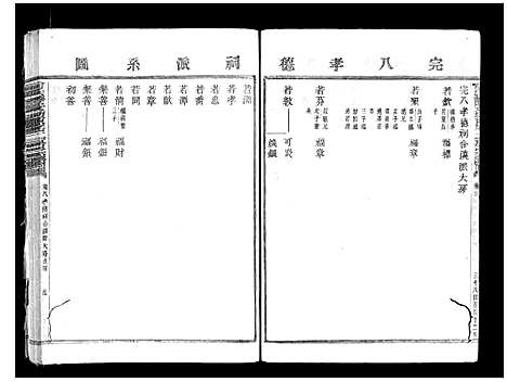 [下载][俞氏静安坊东宅二房宗谱_12卷首1卷]浙江.俞氏静安坊东宅二房家谱_三.pdf