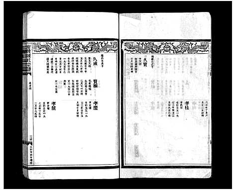 [下载][仓后陈氏宗谱_不分卷]浙江.仓后陈氏家谱_二.pdf