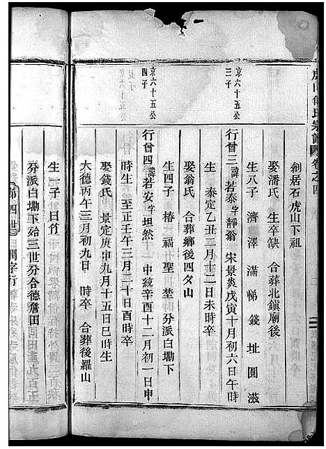 [下载][傅氏宗谱_10卷]浙江.傅氏家谱_四.pdf