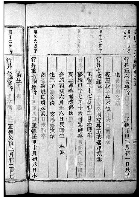 [下载][傅氏宗谱_10卷]浙江.傅氏家谱_五.pdf