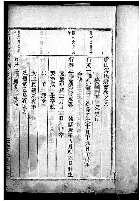 [下载][傅氏宗谱_10卷]浙江.傅氏家谱_八.pdf