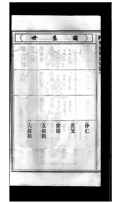 [下载][傅氏宗谱_3卷]浙江.傅氏家谱_三.pdf