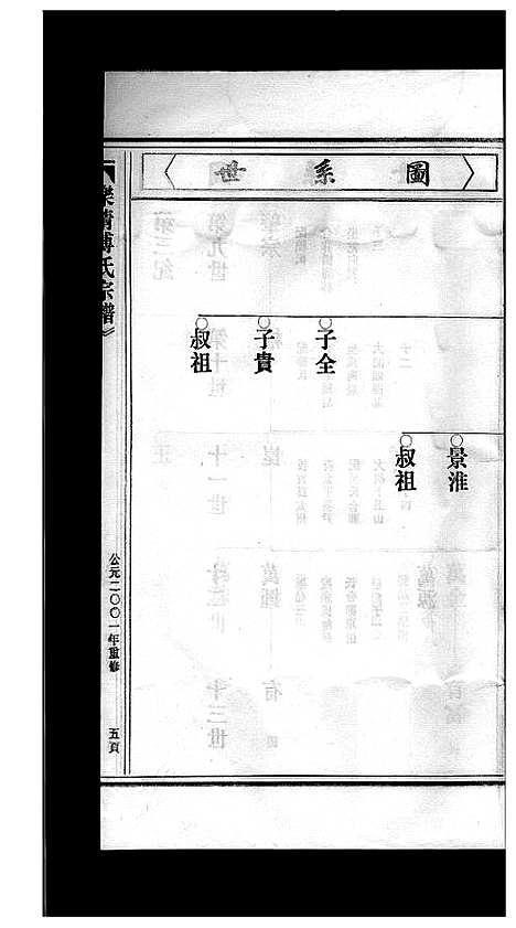 [下载][傅氏宗谱_3卷]浙江.傅氏家谱_三.pdf