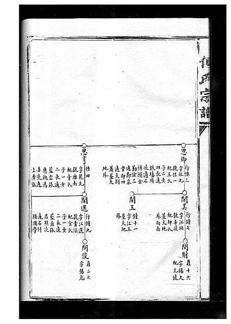 [下载][傅氏宗谱_不分卷]浙江.傅氏家谱_二.pdf