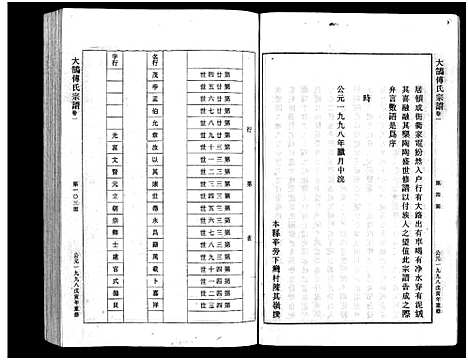 [下载][傅氏宗谱_1册]浙江.傅氏家谱_一.pdf