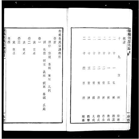 [下载][光绪余姚朱氏宗谱_20卷首1卷]浙江.光绪余姚朱氏家谱.pdf