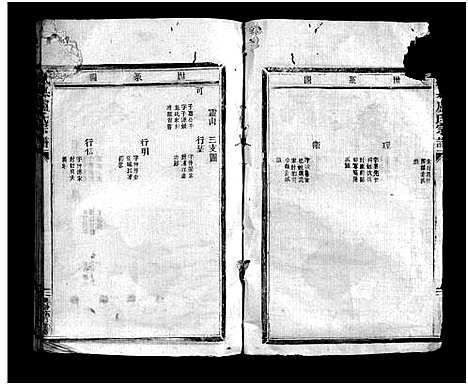 [下载][凰岙卢氏宗谱_不分卷]浙江.凰岙卢氏家谱_三.pdf