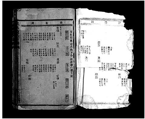 [下载][凰岙卢氏宗谱_不分卷]浙江.凰岙卢氏家谱_四.pdf