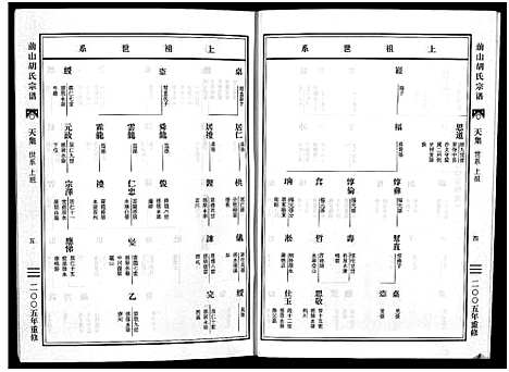 [下载][前山胡氏宗谱_15卷_圆谱集1卷]浙江.前山胡氏家谱_二.pdf