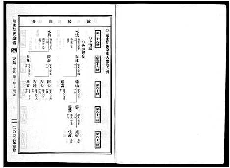 [下载][前山胡氏宗谱_15卷_圆谱集1卷]浙江.前山胡氏家谱_四.pdf