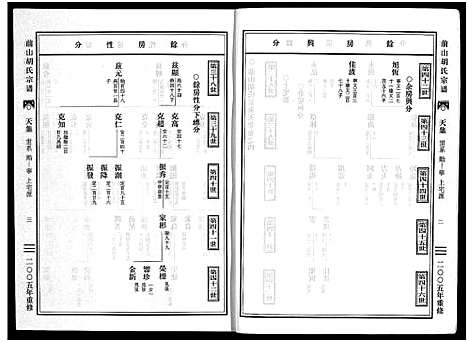 [下载][前山胡氏宗谱_15卷_圆谱集1卷]浙江.前山胡氏家谱_四.pdf