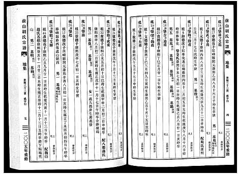 [下载][前山胡氏宗谱_15卷_圆谱集1卷]浙江.前山胡氏家谱_七.pdf