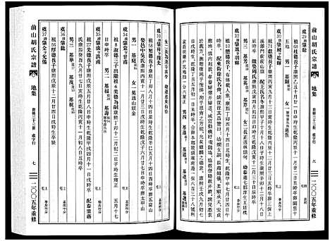 [下载][前山胡氏宗谱_15卷_圆谱集1卷]浙江.前山胡氏家谱_七.pdf