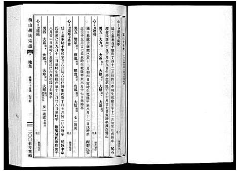 [下载][前山胡氏宗谱_15卷_圆谱集1卷]浙江.前山胡氏家谱_八.pdf