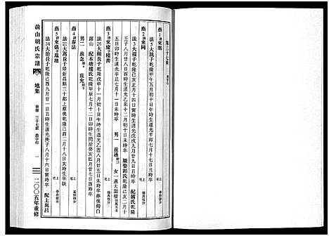 [下载][前山胡氏宗谱_15卷_圆谱集1卷]浙江.前山胡氏家谱_九.pdf