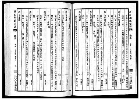 [下载][前山胡氏宗谱_15卷_圆谱集1卷]浙江.前山胡氏家谱_九.pdf