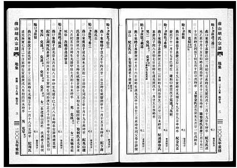 [下载][前山胡氏宗谱_15卷_圆谱集1卷]浙江.前山胡氏家谱_十.pdf