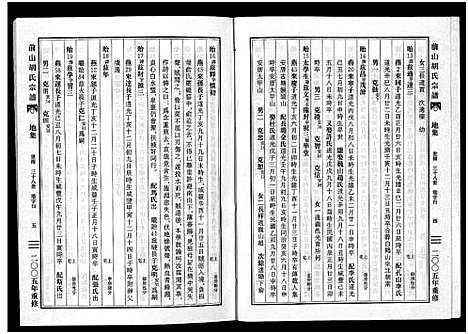 [下载][前山胡氏宗谱_15卷_圆谱集1卷]浙江.前山胡氏家谱_十.pdf