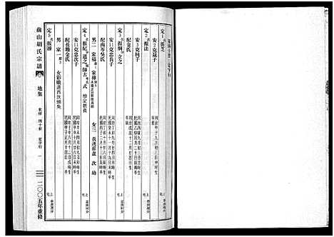 [下载][前山胡氏宗谱_15卷_圆谱集1卷]浙江.前山胡氏家谱_十二.pdf