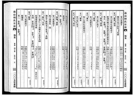 [下载][前山胡氏宗谱_15卷_圆谱集1卷]浙江.前山胡氏家谱_十二.pdf