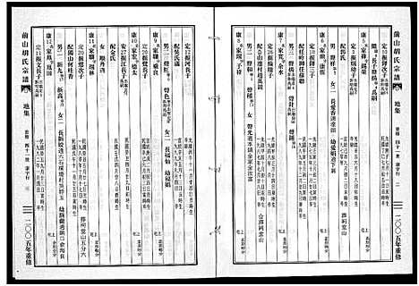 [下载][前山胡氏宗谱_15卷_圆谱集1卷]浙江.前山胡氏家谱_十三.pdf