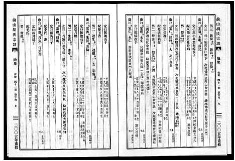 [下载][前山胡氏宗谱_15卷_圆谱集1卷]浙江.前山胡氏家谱_十三.pdf