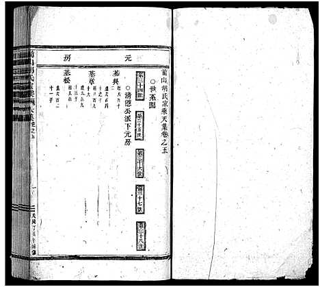 [下载][前山胡氏家乘_存32卷]浙江.前山胡氏家乘_五.pdf