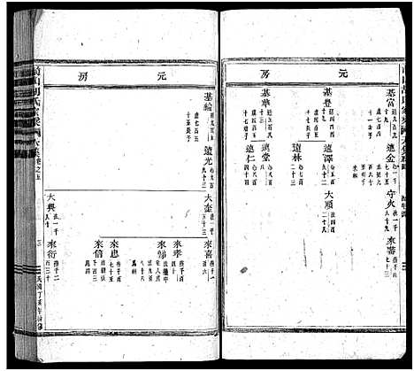 [下载][前山胡氏家乘_存32卷]浙江.前山胡氏家乘_五.pdf