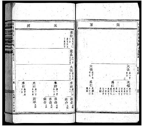 [下载][前山胡氏家乘_存32卷]浙江.前山胡氏家乘_五.pdf