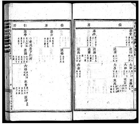 [下载][前山胡氏家乘_存32卷]浙江.前山胡氏家乘_六.pdf