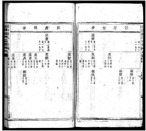 [下载][前山胡氏家乘_存32卷]浙江.前山胡氏家乘_七.pdf