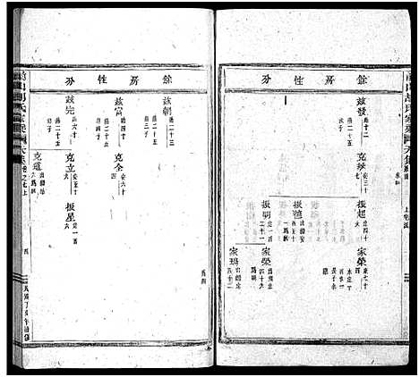 [下载][前山胡氏家乘_存32卷]浙江.前山胡氏家乘_七.pdf