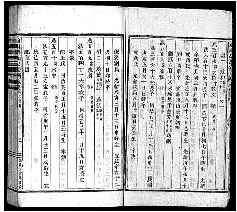 [下载][前山胡氏家乘_存32卷]浙江.前山胡氏家乘_二十五.pdf