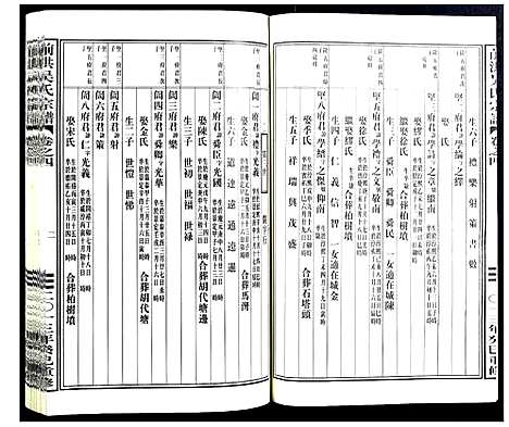 [下载][前洪吴氏宗谱]浙江.前洪吴氏家谱_一.pdf